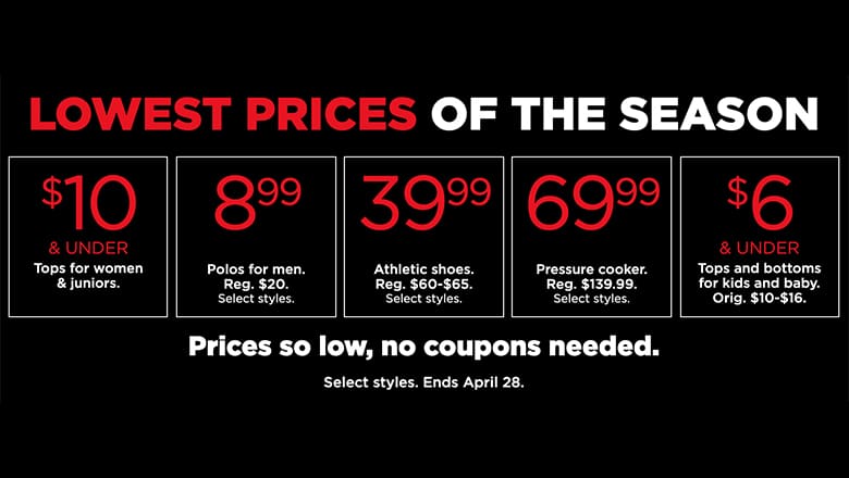 Deals and Discounts During Kohl's Lowest Prices of the Season Sale