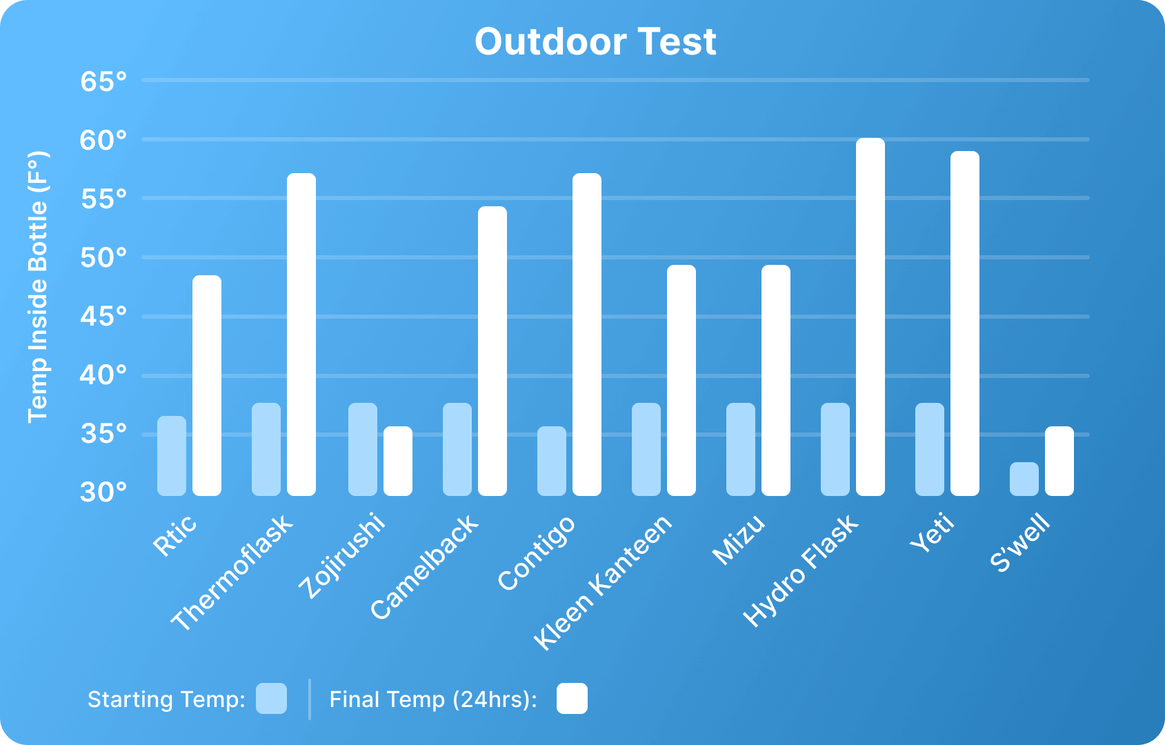 https://daily.slickdeals.net/wp-content/uploads/2018/08/outdoor-test-2.png