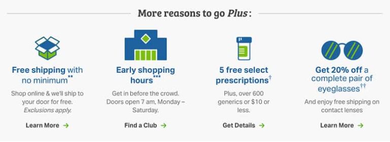 Is A Sam's Club Plus Membership Right For You?